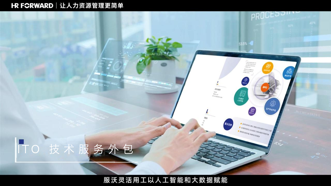 ITO 技术服务外包
