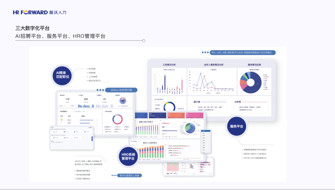 客户故事｜洞察业务才能连续5年包揽50%娱乐服务头部企业人才服务(图3)