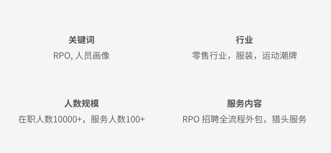 服沃招聘团队助力大型运动连锁品牌全国布局(图3)