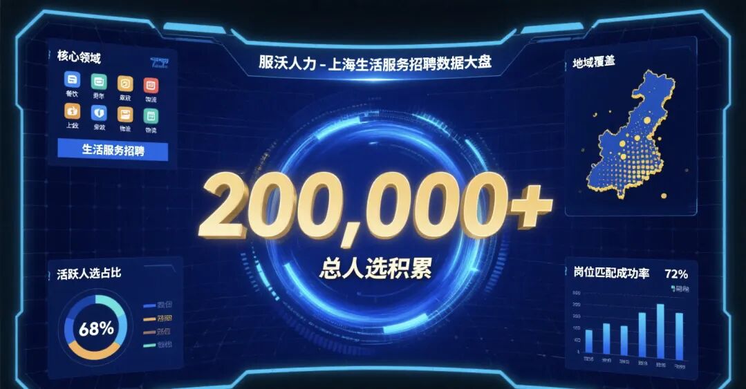 客户故事｜选对合作方，日式烘焙品牌高效布局中国市场(图3)