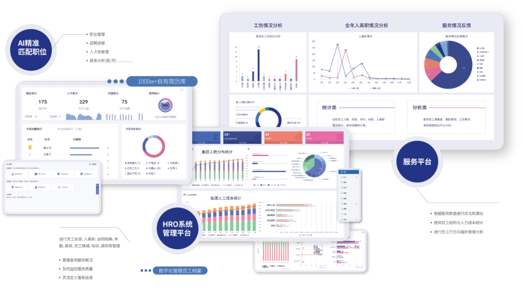 客户故事｜打造金融催收人才服务新范式(图3)